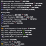 6B (3.5B Unsoulbound) Island 100% SAFE GUARANTEE - image