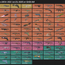Selling Custom Valorant Acounts (Stacked Skins) DM me for details! - image