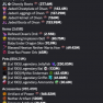 8.25B (7.3B Unsoulbound) Island 100% SAFE GUARANTEE - image