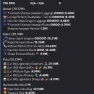 ⭐ HYPIXEL SKYBLOCK ISLAND / PROFILE WITH 1.14B NETWORTH & 19 MINIONS SLOTS | 0% BAN RISK ⭐ - image
