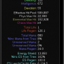 [Build] CoC Forbidden Rite of Sacrifice | Mageblood | BIG DPS UBER | Complete Setup [Mercenaries] - image