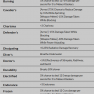 ⭐[PC] 3 STAR LEGENDARY MODS , LEGENDARY MOD BOXES , MIX LIKE YOU WANT [FAST DELIVERY]⭐ - image