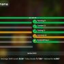 ♈ 4.2B NW | 3B PURSE  ✅ 85LVL | SA 33 | 7 HOTM ✅ ACCOUNT/PROFILE ♈ - image