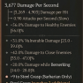 GREATER AFFIX ANCIENT'S OATH +9 STEEL GRASP SKILLS LOL LVL 80 REQ 925 ILVL GA ANCIENTS' OATH - image