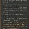 ⭐[925 IP] THE BUTCHER'S CLEAVER - 11.3% CRIT VS INJ - 16% CRIT DMG - 15.5% PHY DMG - 29.5% CC DMG⭐ - image