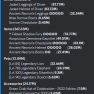 ⚡ HYPIXEL SKYBLOCK ISLAND / PROFILE WITH NETWORTH 800M | 0% BAN RISK ⚡ - image