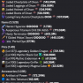 11.5B (6.6B Unsoulbound) Island 100% SAFE GUARANTEE - image