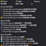 ⚡ HYPIXEL SKYBLOCK ISLAND / PROFILE WITH NETWORTH 1.8B ALL UNSOULBOUND | 0% BAN RISK ⚡ - image