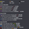 Hypixel skyblock ISLAND/PROFILE ( Networth : 3.7B ( 2.4B UNSOULBOUND / 99% risk free!) - image