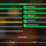 135 LVL SB | VIP | 1.18B NW | 24 CATA | HOTM 6 | AVG 34.1 - image