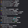 8.3B (7.3B Unsoulbound) Island 100% SAFE GUARANTEE - image