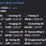 VIP / 1.36B NW / 509M PURSE / 20 CATA / 27 SA / 76 LVL SB / 12 GARDEN / MAIL - image