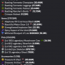 3.6B (2.9B Unsoulbound) Island 100% SAFE GUARANTEE - image