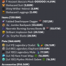 72/77 MAXED COLLECTION 8.5B networth 1000% Safe, Best profile on sale, read description! - image