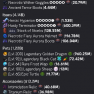 ⚡️ HYPIXEL SKYBLOCK ISLAND / PROFILE WITH 6.29B NETWORTH | 0% BAN RISK ⚡️ - image