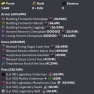 Hypixel skyblock ISLAND/PROFILE ( Networth : 3.64B ( 2.63B UNSOULBOUND / 99% risk free!) - image