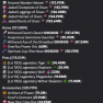 3.15B (1.6B Unsoulbound) Island 100% SAFE GUARANTEE - image