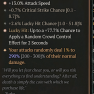 2GA Fists of Fate (290/300) *13% Attack Speed* *77.7% Lucky Hit Random Crowd Controlled* 2.6% lucky - image