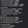 2.8B (1.6B Unsoulbound) Island 100% SAFE GUARANTEE - image