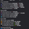 15.5B (All Unsoulbound) Island 100% SAFE GUARANTEE - image