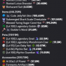 ⚡️ HYPIXEL SKYBLOCK⚡️Networth 3.18b⚡️(1.86b Unsoulbound)⚡️ISLAND/PROFILE - image