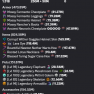 3.4B (All Unsoulbound) Island 100% SAFE GUARANTEE - image