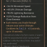 4GA FISTS OF FATE / Random DMG Gloves - +77.7% Lucky Hit / +Vuln - image