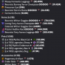 28.5B (18B Unsoulbound) Island 100% SAFE GUARANTEE - image