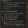 3GA Penitent Greaves (19/25) *37.5% Movement Speed* *82.5% Chill Slow Potency* *90% Cold Resistance* - image