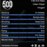 GTA 5 ONLINE (PS4/PS5) - 500 LVL - image