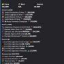 ☀️ MVP+ | 151 SB LEVEL | 42 SA | 10 HOTM (26m/26m) | 11 CATA | Slayers: 4/4/3/5 | 4B NW☀️ - image