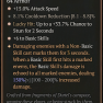 3GA Paingorger's Gauntlets (150/200) *6 Basic Skills* *33.7% Chance to Stun* *15% Attack Speed* 8.1% - image
