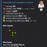 VIP / 1.36B NW / 509M PURSE / 20 CATA / 27 SA / 76 LVL SB / 12 GARDEN / MAIL - image