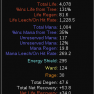 [Build] Immortal Lightning Strike | Simulacrum 15 | T17 Ready | Instant Delivery [Phrecia SC] - image