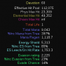 Soul Arc Archmage Hierophant | End Game Build | Complete Setup [Necropolis SC] - image