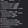 3.4B (1.6B Unsoulbound) Island 100% SAFE GUARANTEE - image
