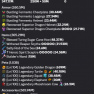 2.6B (2.2B Unsoulbound) Island 100% SAFE GUARANTEE - image