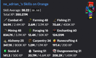 VIP / 2B NW / 31 CATA / 8 HOTM / 12 GARDEN / 38 SA / 176 LVL SB / GOOD SLAYERS / MAIL - image