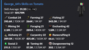 VIP / 2.22B NW / 450M PURSE / 7 HOTM / 12 CATA / 115 LVL SB / 9 GARDEN / 54 MINING / MAIL - image