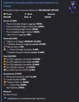 ★ 287M NW | 181M PURSE | 17 minion slots | PROFILE - image