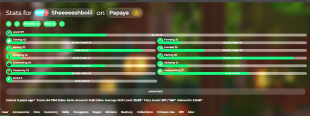 ⚡️ MVP RANK | 2.04B NW | 127 SB LVL | 27  CATA | 29.89 SA | 7 HOTM ⚡️ - image