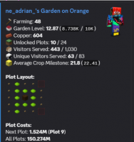 VIP / 2B NW / 31 CATA / 8 HOTM / 12 GARDEN / 38 SA / 176 LVL SB / GOOD SLAYERS / MAIL - image
