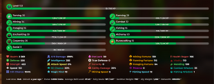 Lvl 123 VIP+ 200m NW  CATA 22 HOTM 6 AVG 27 - image