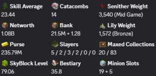 ✳️❗️ Solo-Coop | Farming 50 | 79 SB lvl | 23 AVG | 1.08b NW | Full accept | Hypixel SkyBlock ❗️✳️ - image