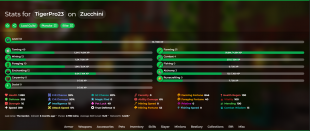 ⚡ RANK |3.4B NW | 31.0 SB LVL|  CATA | 16 SA | 1 HOTM | 5.0 MINION SLOTS⚡ - image