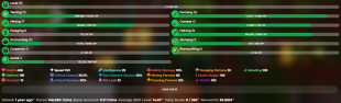 ✳️❗️ 38 SB lvl | 14 AVG | 36m NW | Full accept | Hypixel SkyBlock ❗✳️ - image