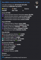 ★ 471M NW (ALL Unsoulbound) | 159M PURSE | PROFILE - image