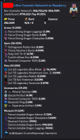 ★ 406M NW | 256M PURSE | 22 minion slots | 9 LVL Garden | PROFILE - image