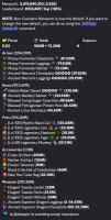 3.5B (2.2B Unsoulbound) Island 100% SAFE GUARANTEE - image