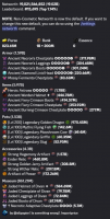 19B (14.7B Unsoulbound) Island 100% SAFE GUARANTEE - image